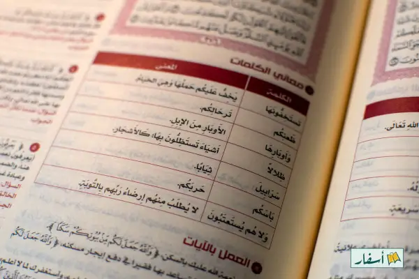 القرآن تدبر وعمل (النسخة الكاملة بالباركود)