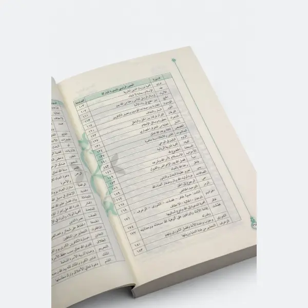أول مرة أتدبر القرآن